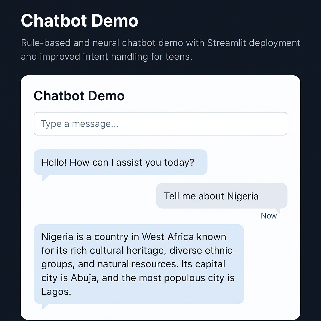 Chatbot Interface 1